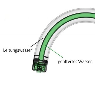 Alvito Furore Neo 3-Wege Küchenarmatur verchromt